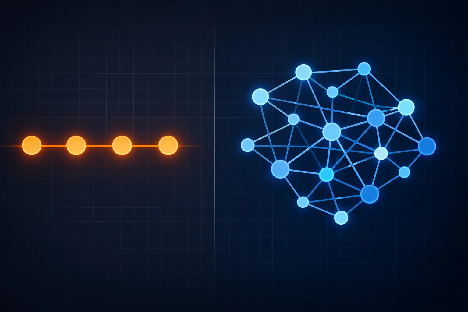 You are currently viewing OpenAI Agents SDK vs LangGraph: Which Framework for Your AI Employees?